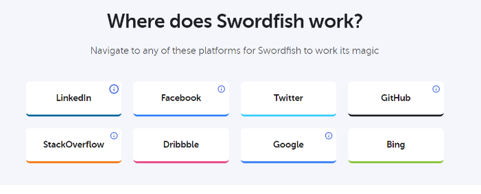swordfish work