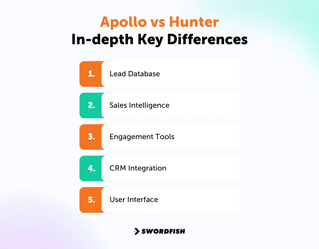 Apollo vs Hunter Key Differences