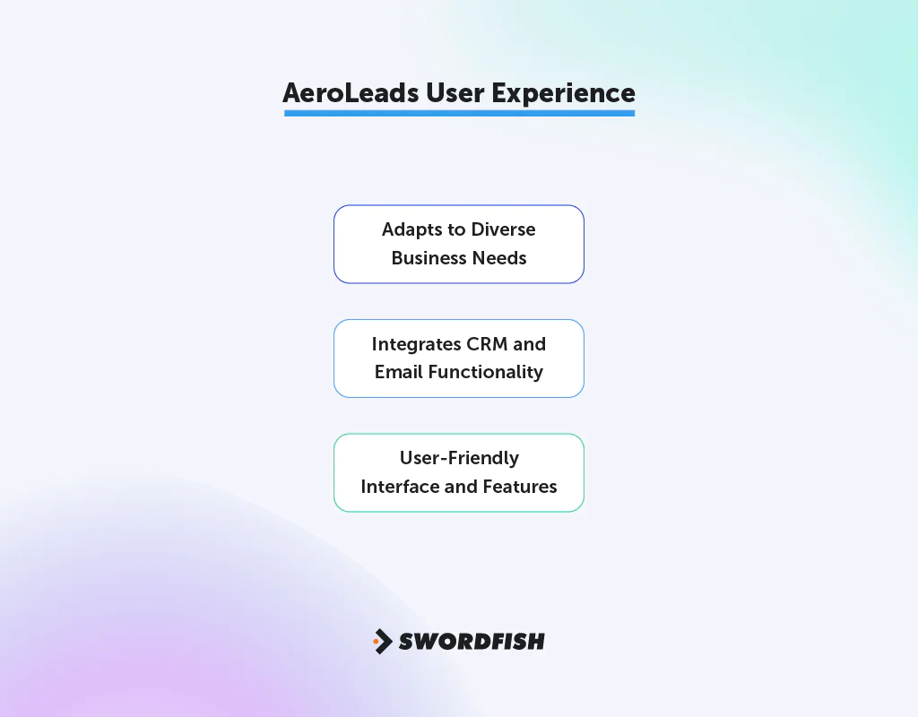 AeroLeads User Experience