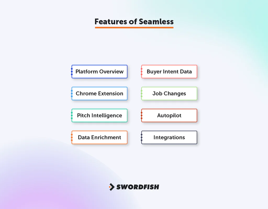 Features of Seamless