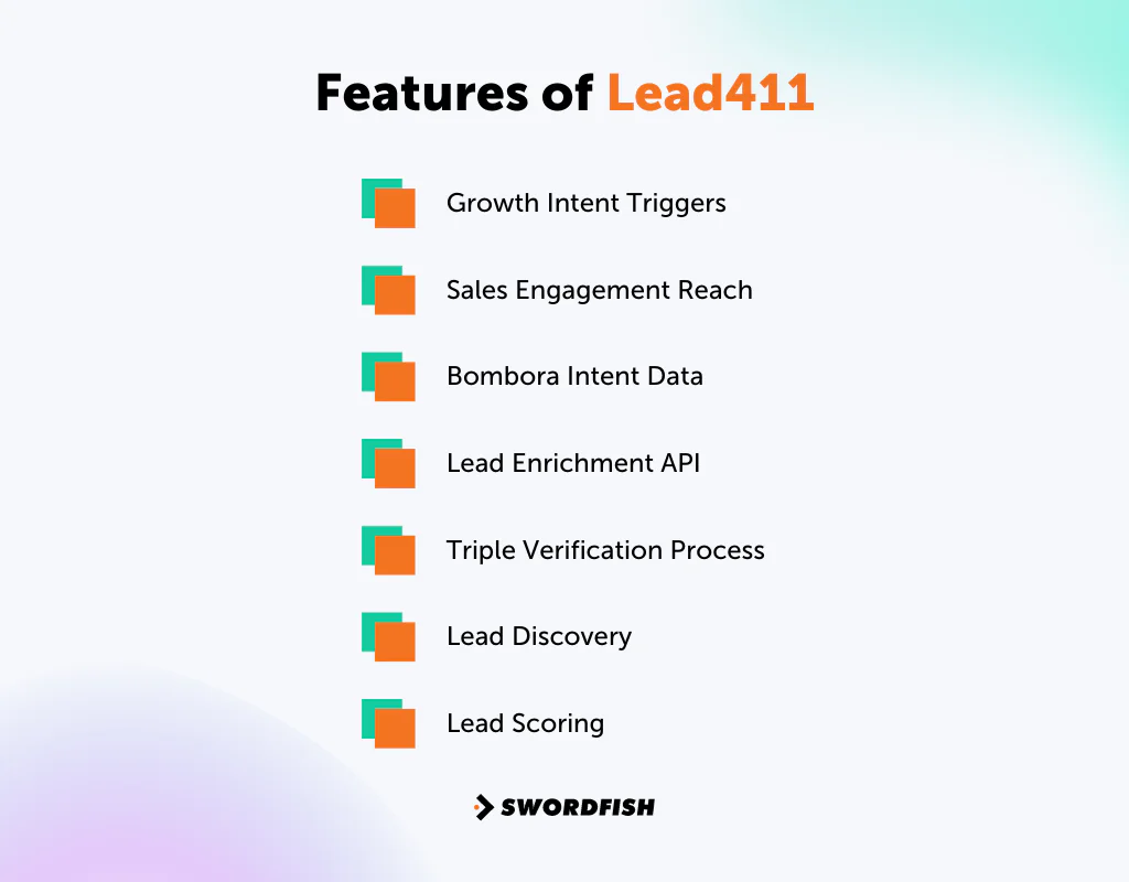 Features of Lead411