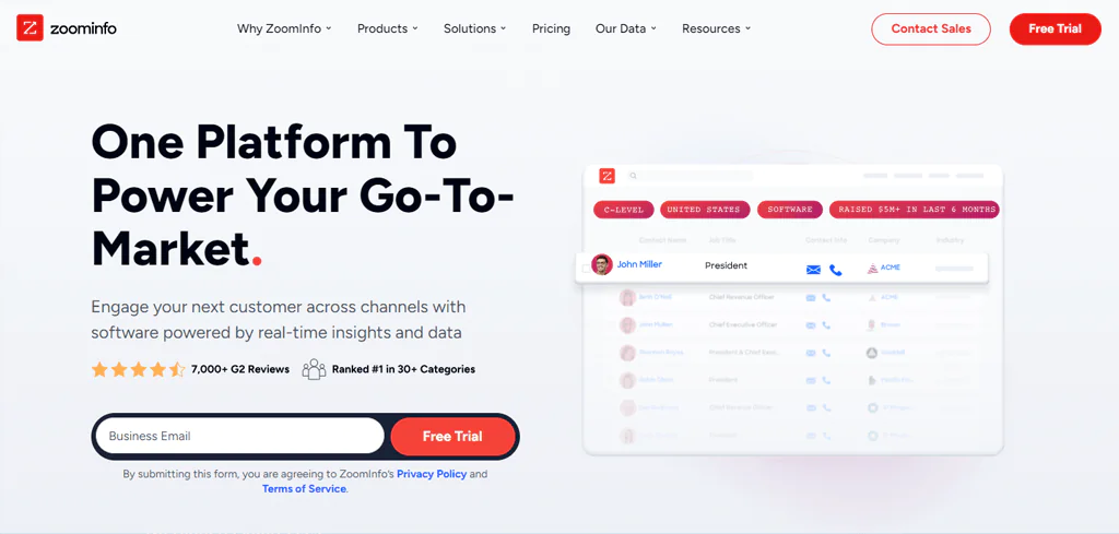What is ZoomInfo