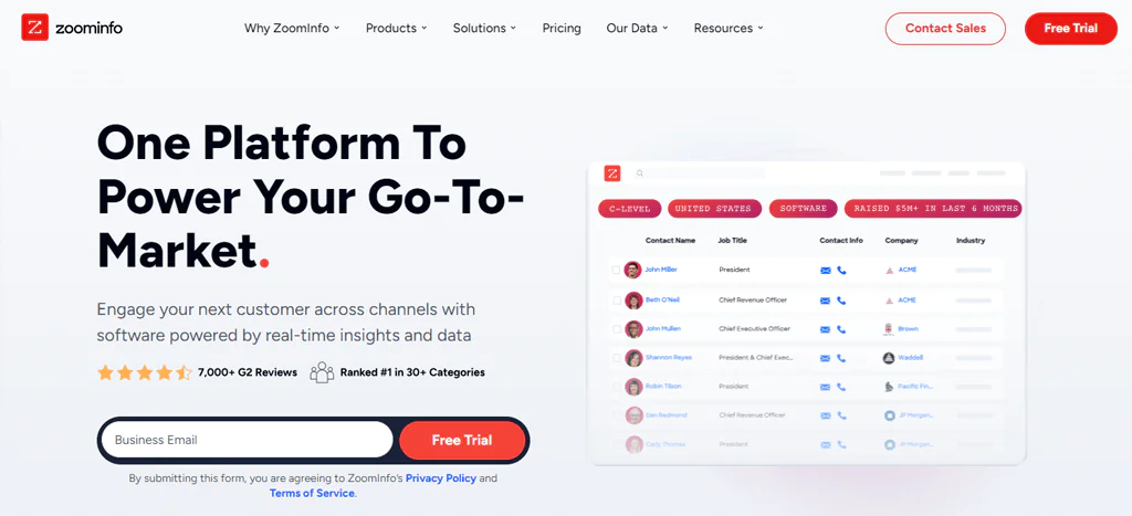 What is ZoomInfo