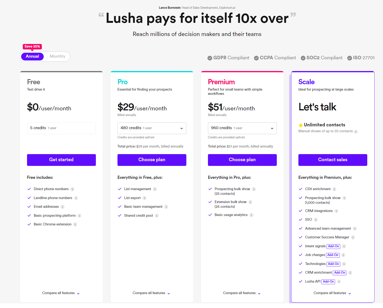 Lusha Pricing