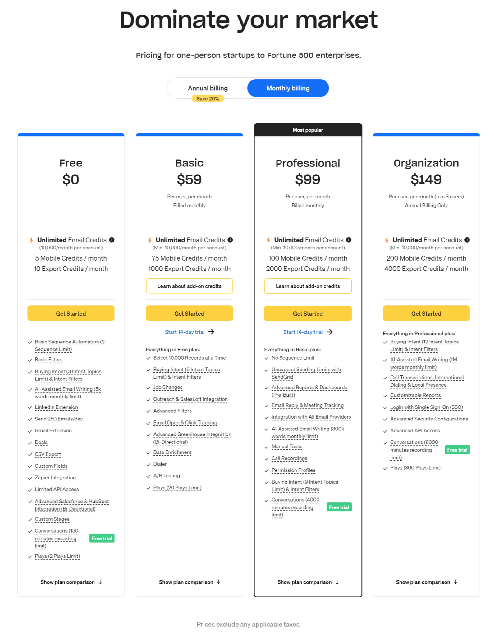 Apollo.io Pricing
