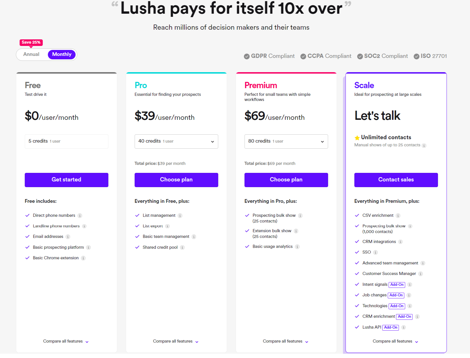 Lusha Pricing
