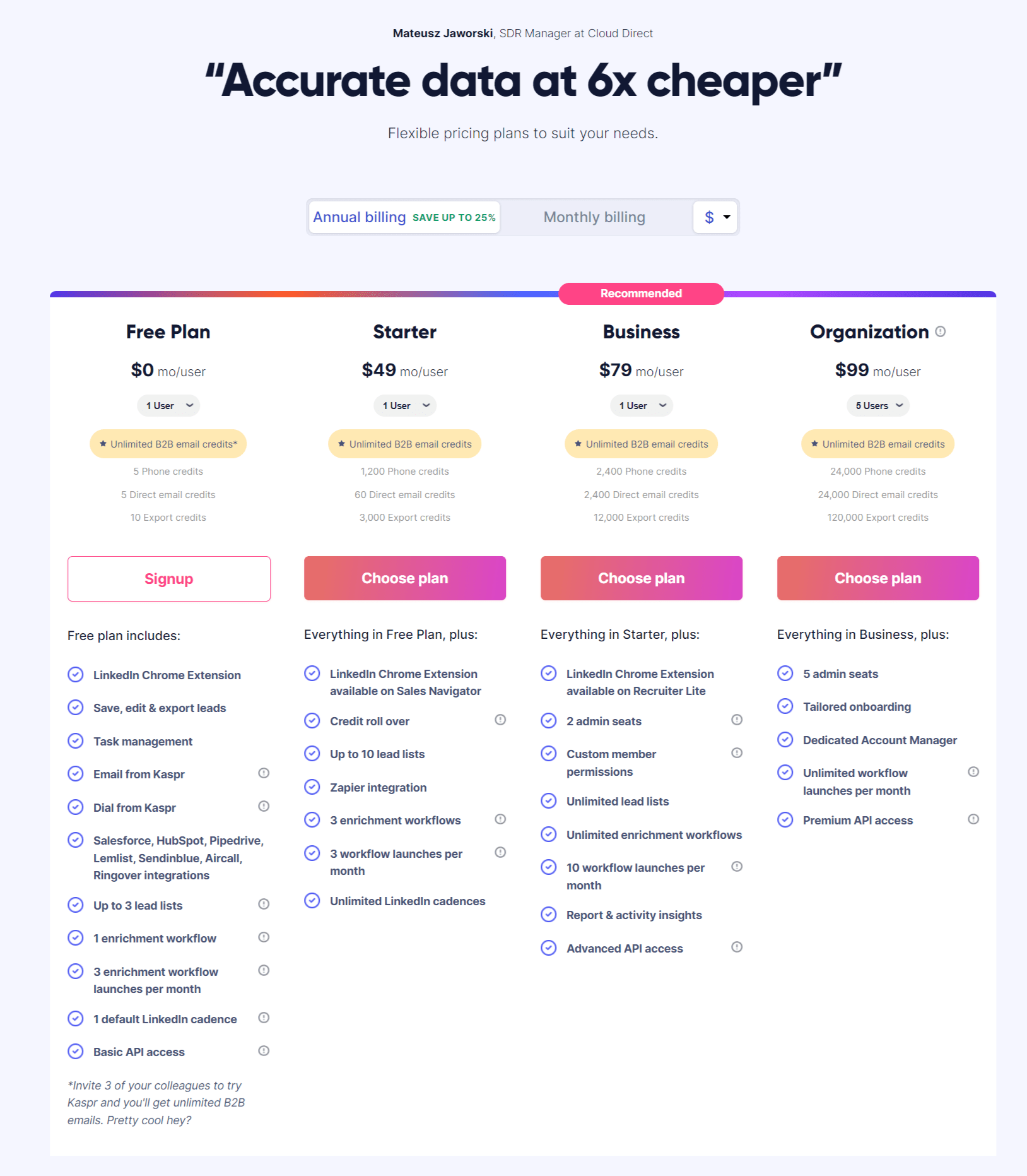 Kaspr pricing