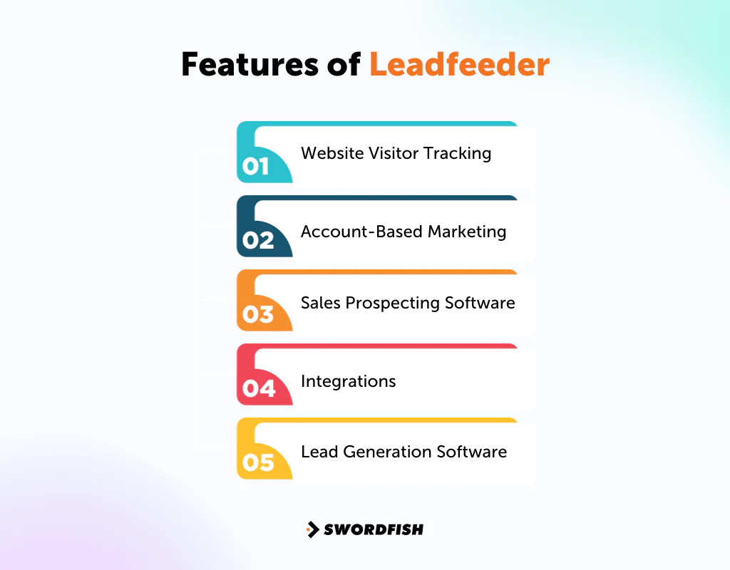 Features of Leadfeeder