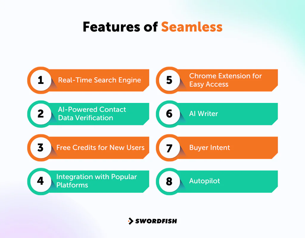 Features of Seamless