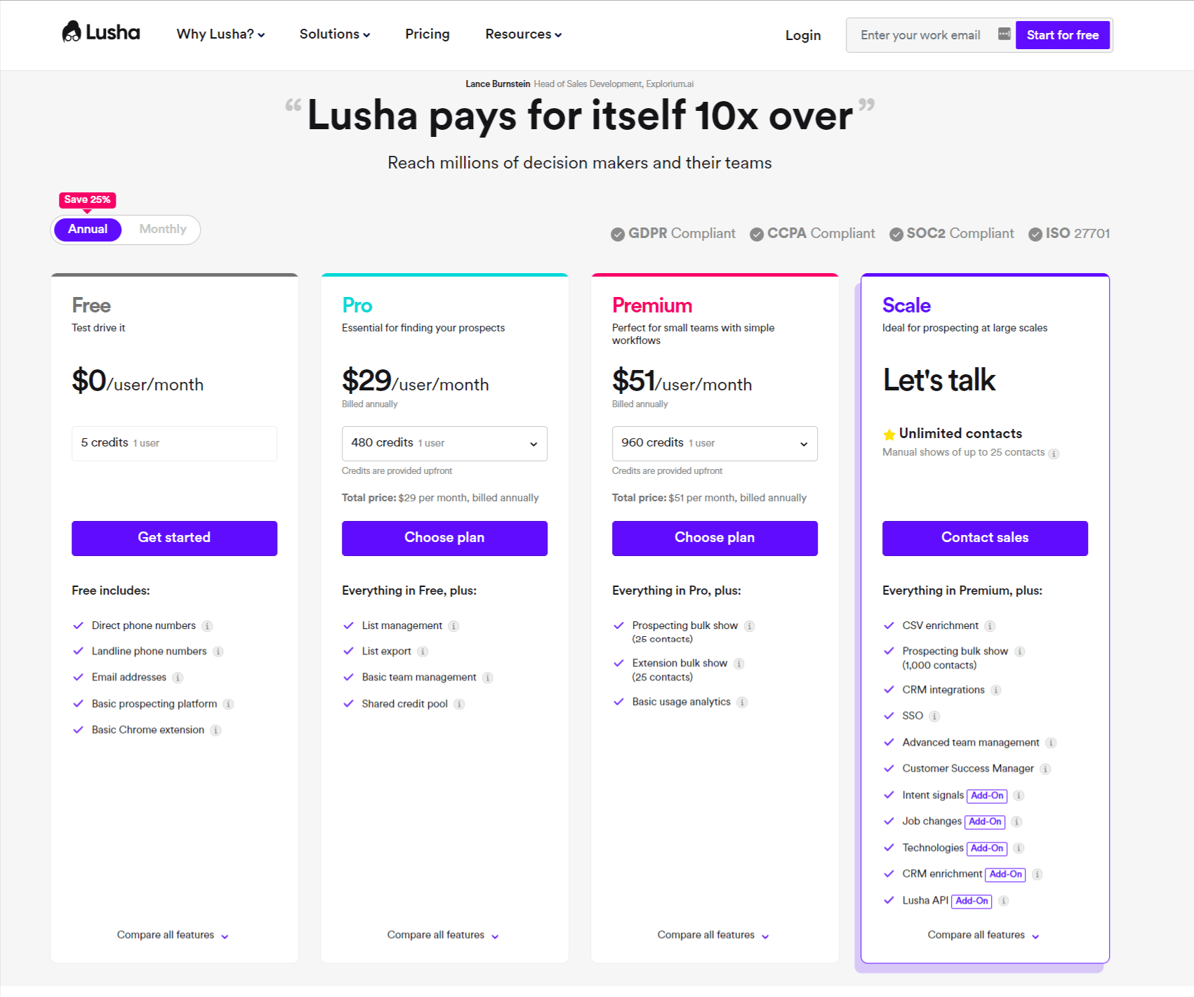 Lusha Pricing