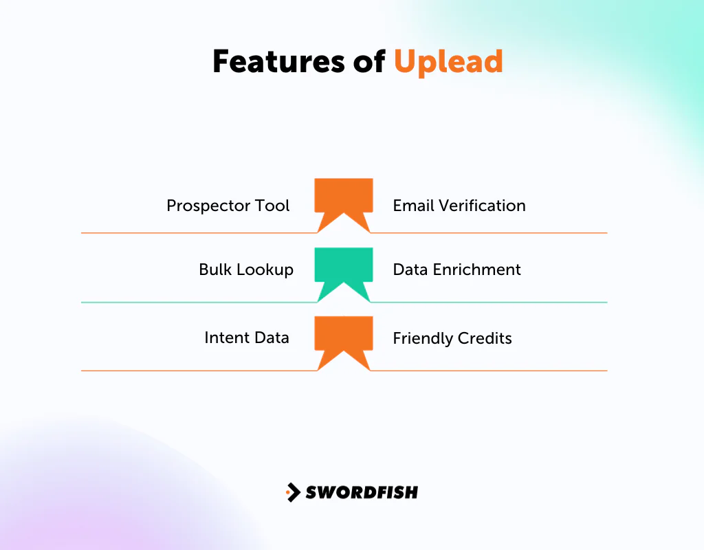 Key Features of UpLead
