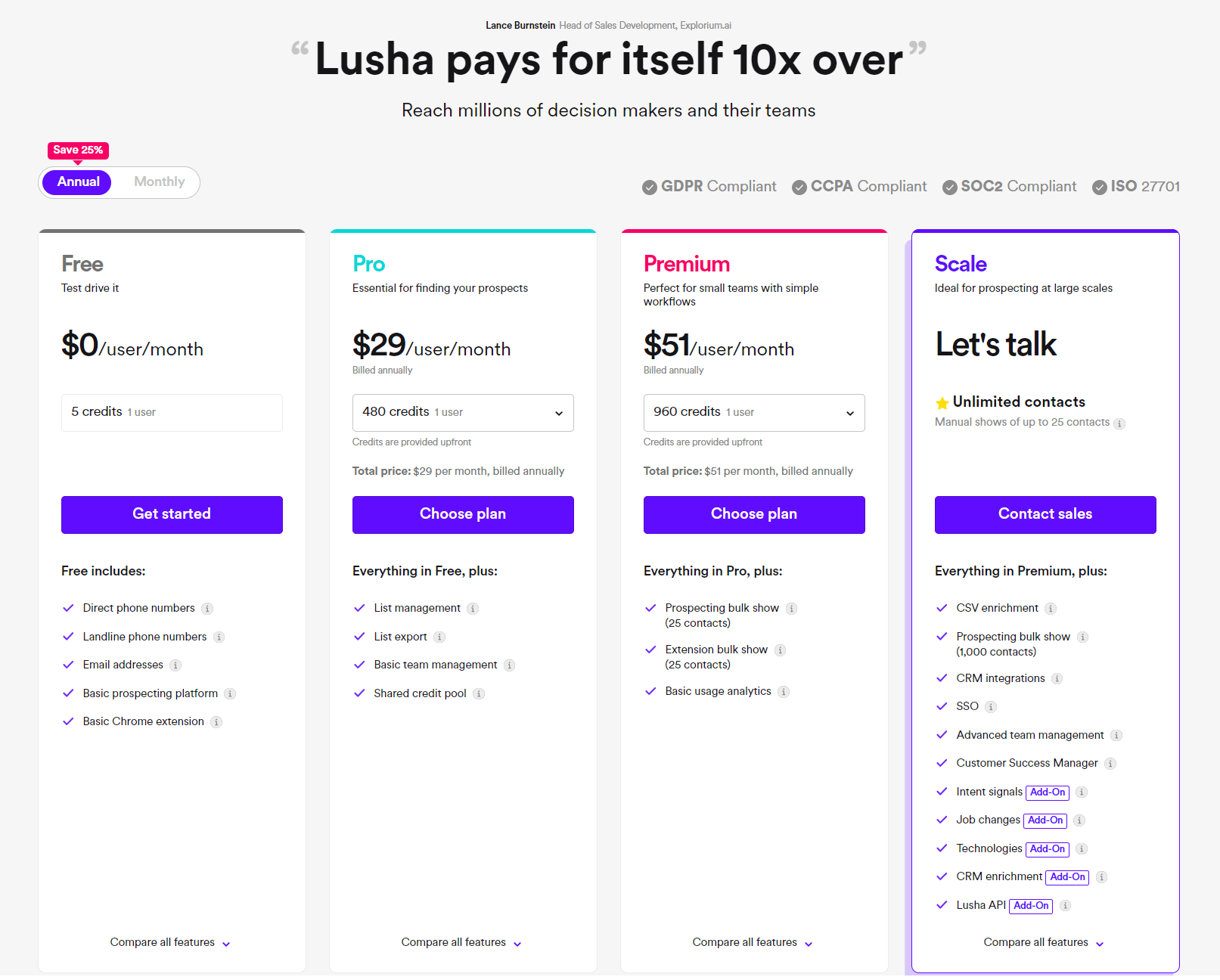 Lusha Pricing
