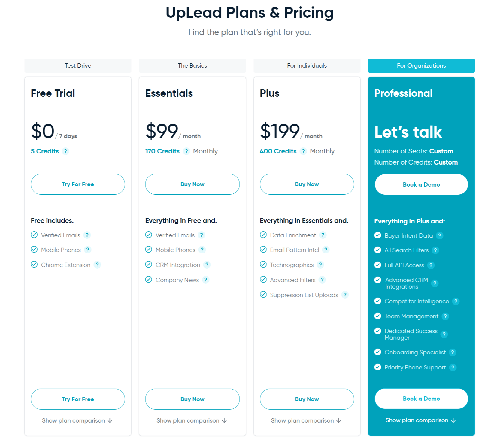 UpLead Pricing