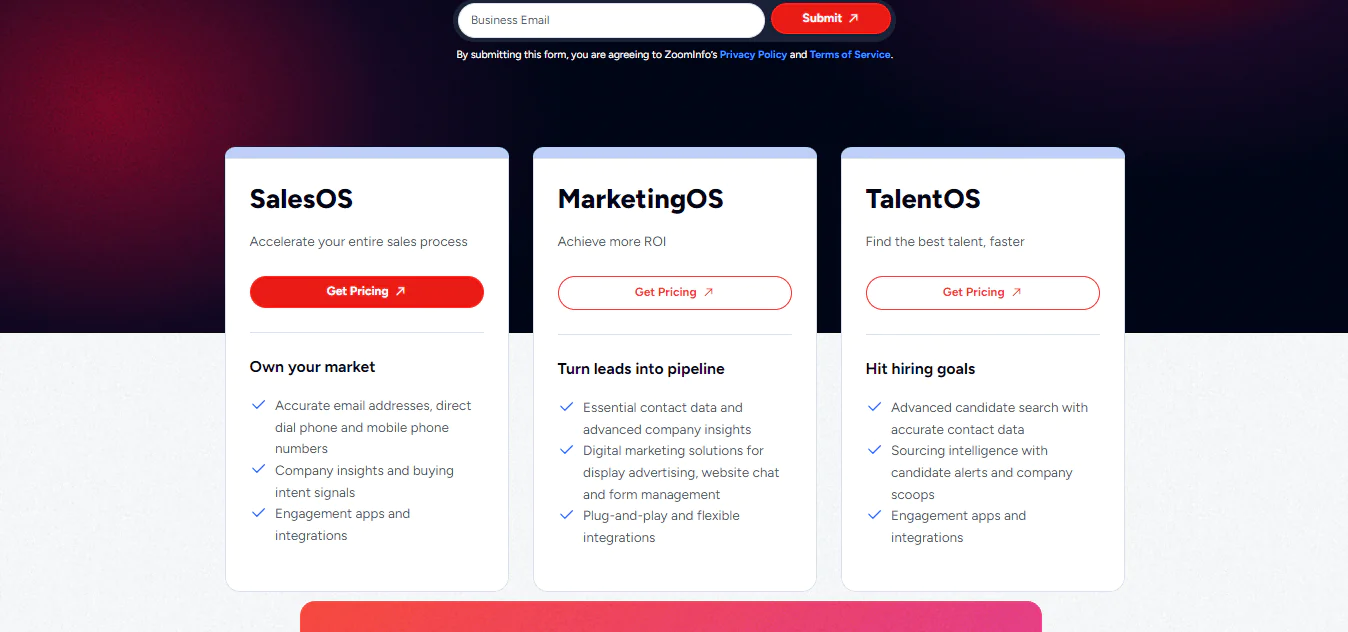 ZoomInfo Pricing