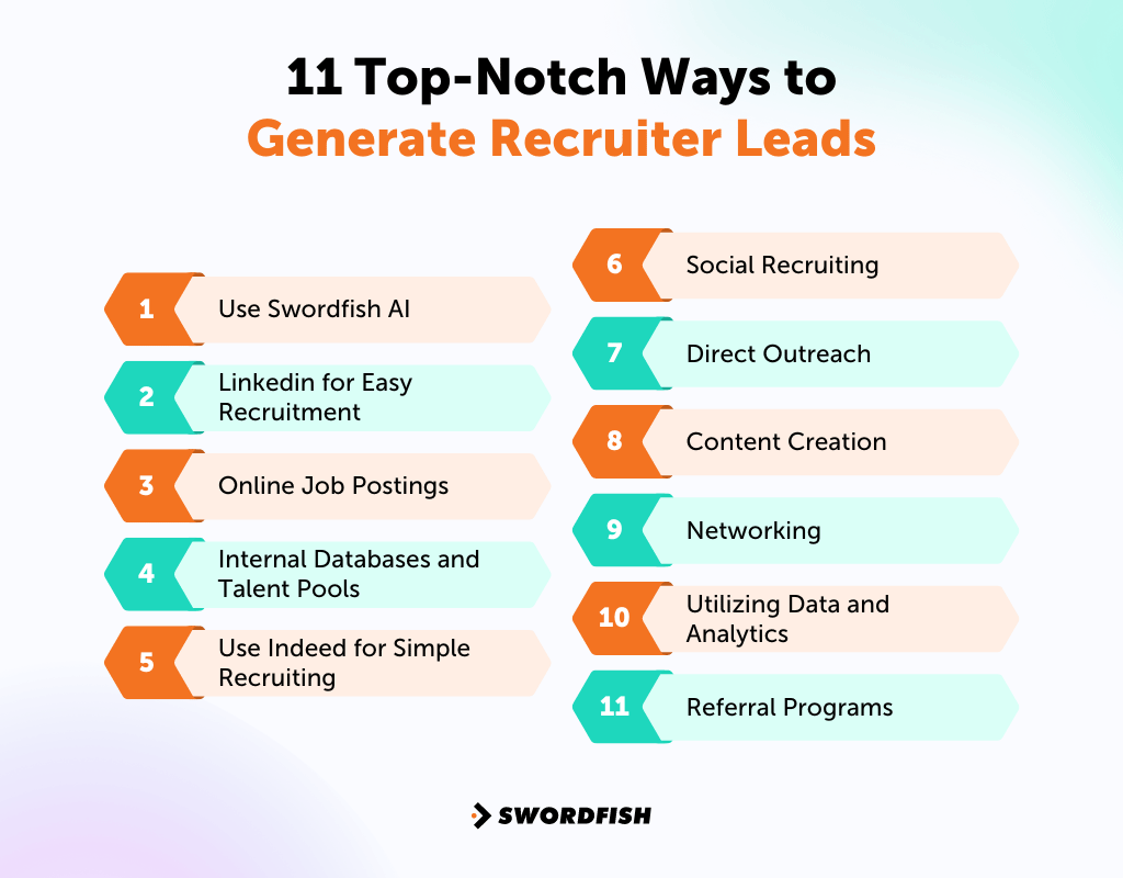 11 Top-Notch Ways to Generate Recruiter Leads