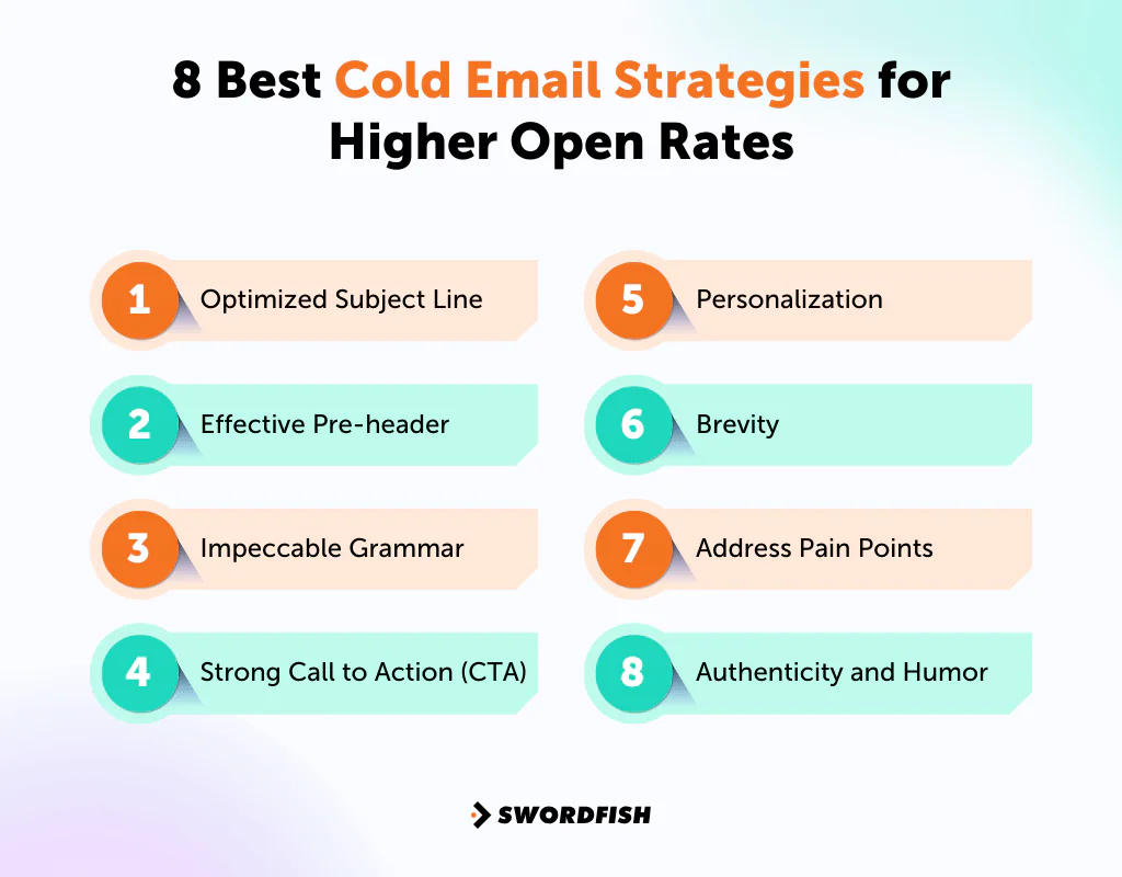 8-Best-Cold-Email-Strategies-for-Higher-Open-Rates
