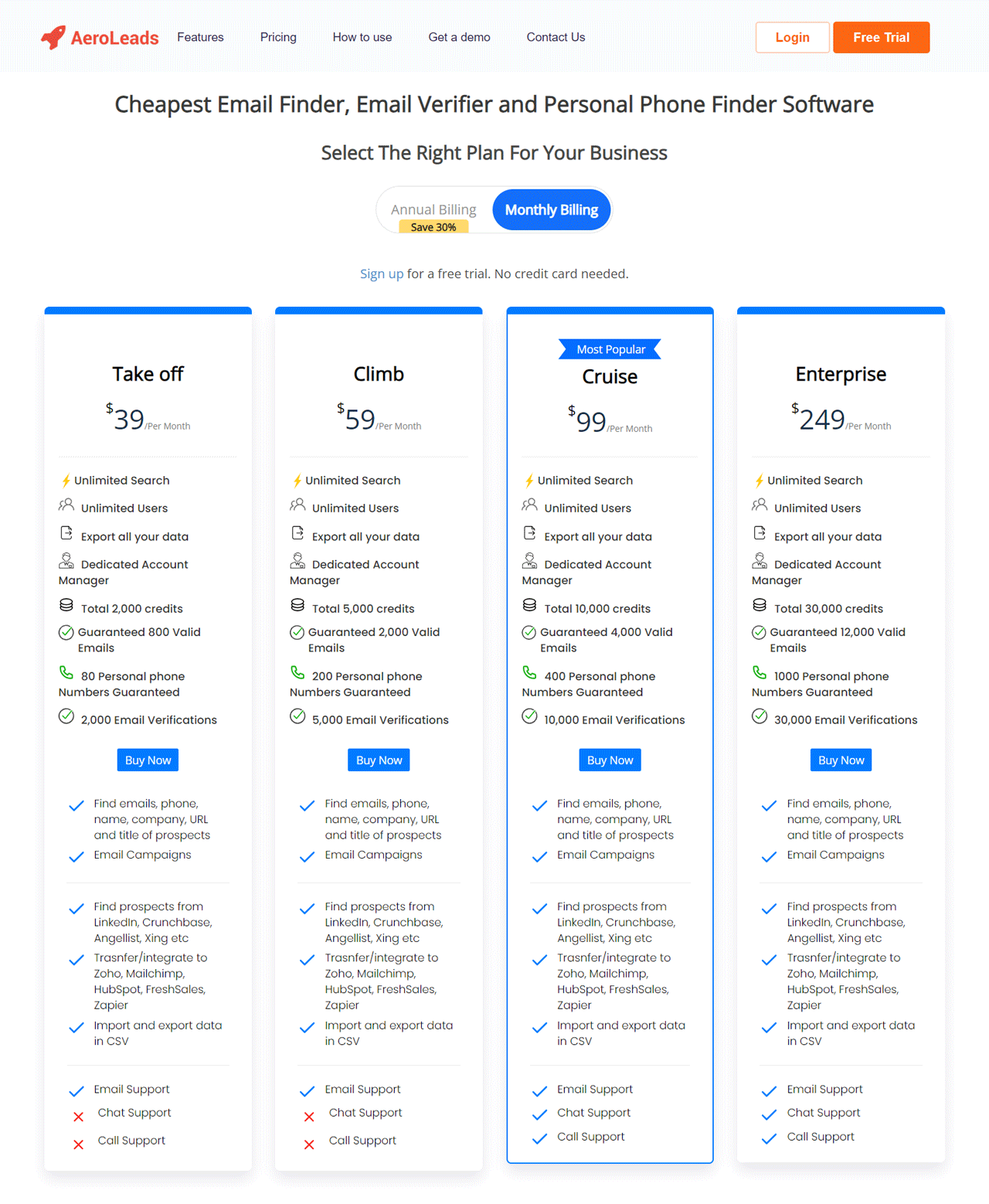 AeroLeads Pricing