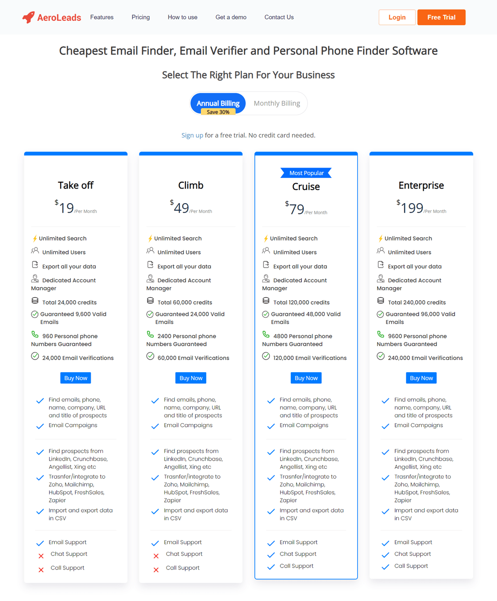 AeroLeads-Pricing