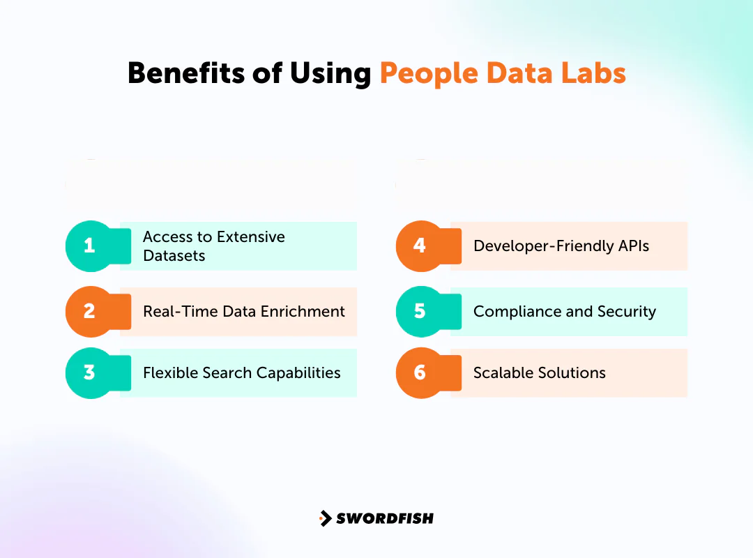 Benefits of Using People Data Labs 