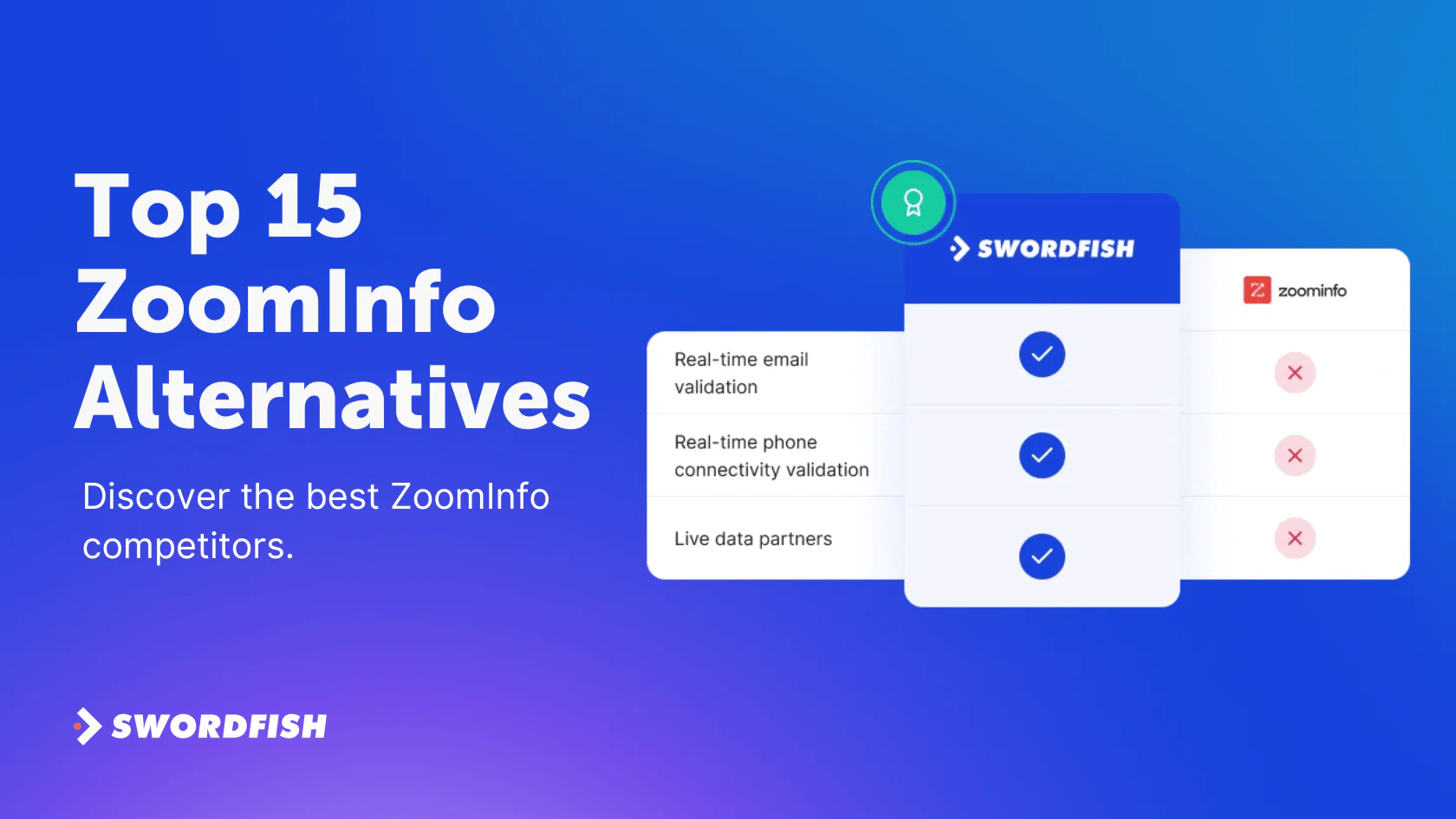 Top 15 ZoomInfo Competitors & Alternatives in 2024