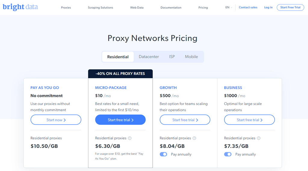 Bright Data Pricing