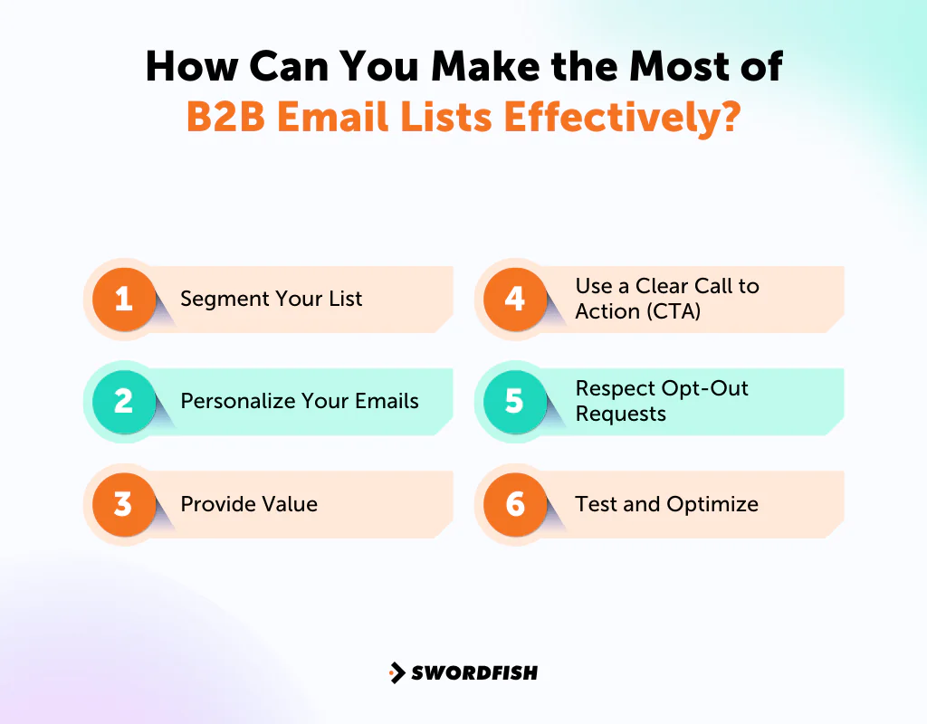 How Can You Make the Most of B2B Email Lists Effectively