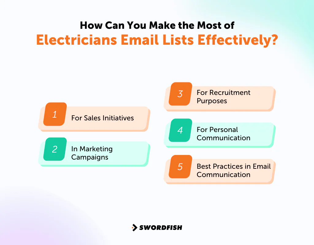 How Can You Make the Most of Electricians Email Lists Effectively