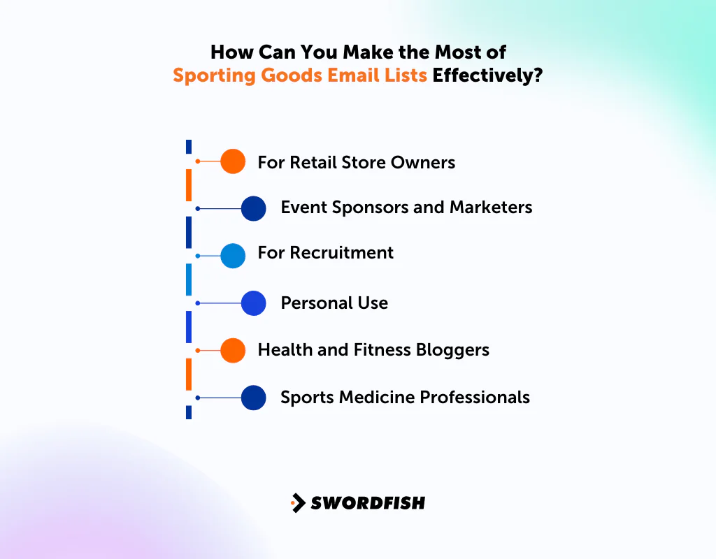 How Can You Make the Most of Sporting Goods Email Lists Effectively
