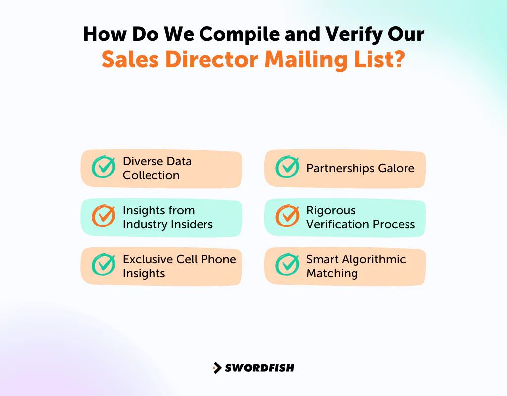 How Do We Compile and Verify Our Sales Director Mailing List