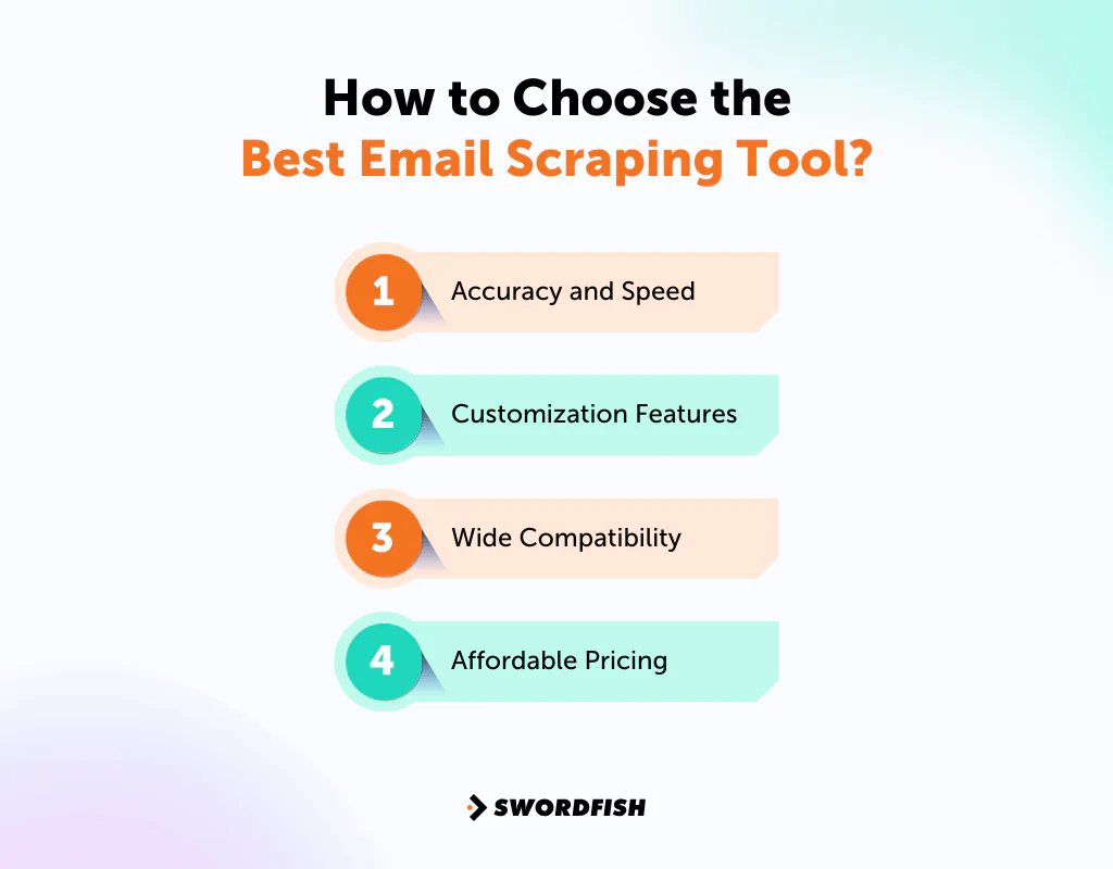 How to Choose the Best Email Scraping Tool