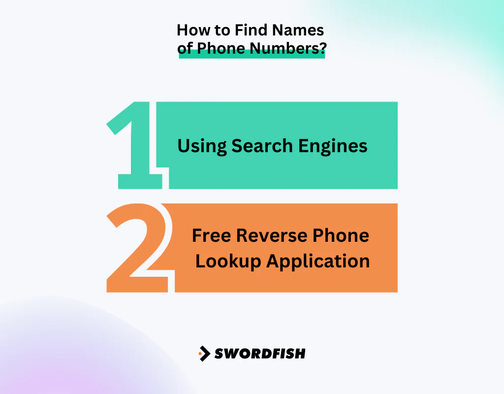  Find Names of Phone Numbers