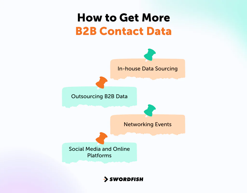 How to Get More B2B Contact Data