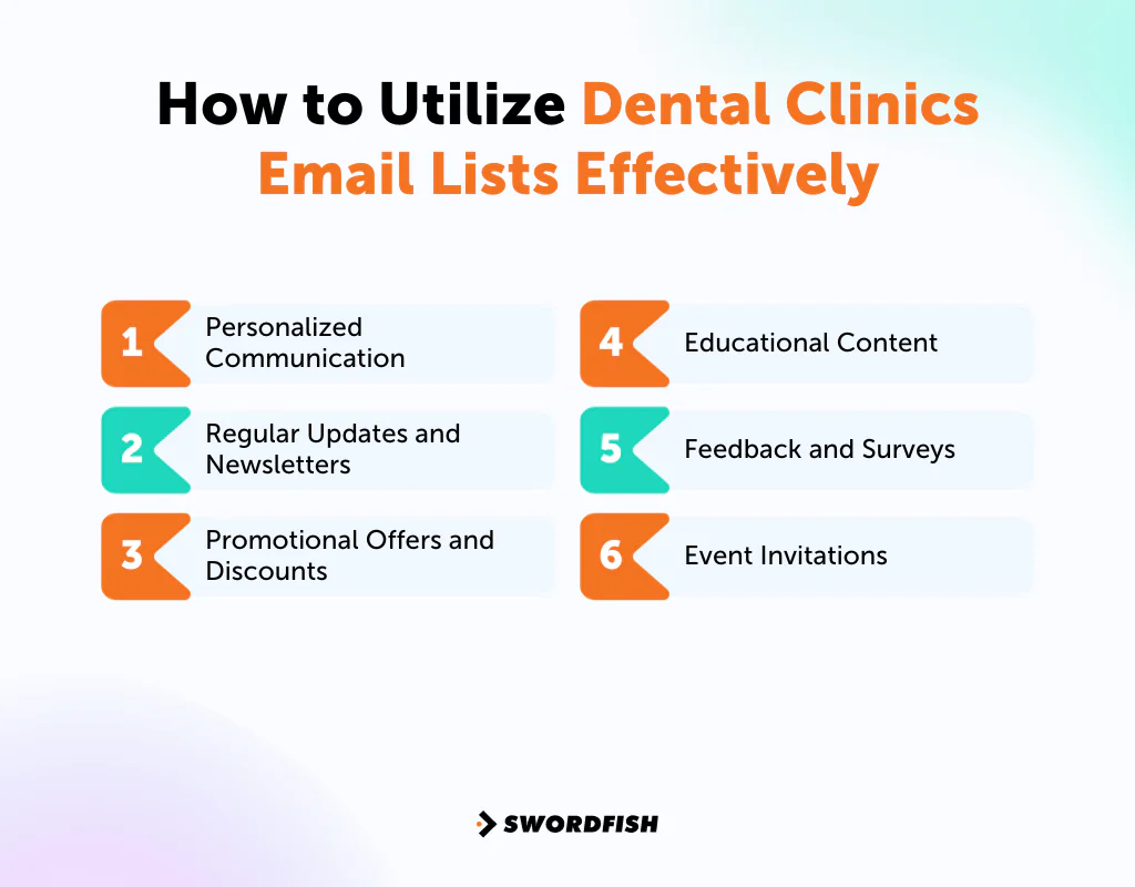 How to Utilize Dental Clinics Email Lists Effectively