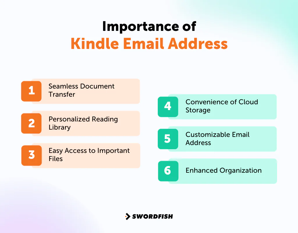 How to Find Kindle Email Address Easily [Expert Vetted Tips] Swordfish