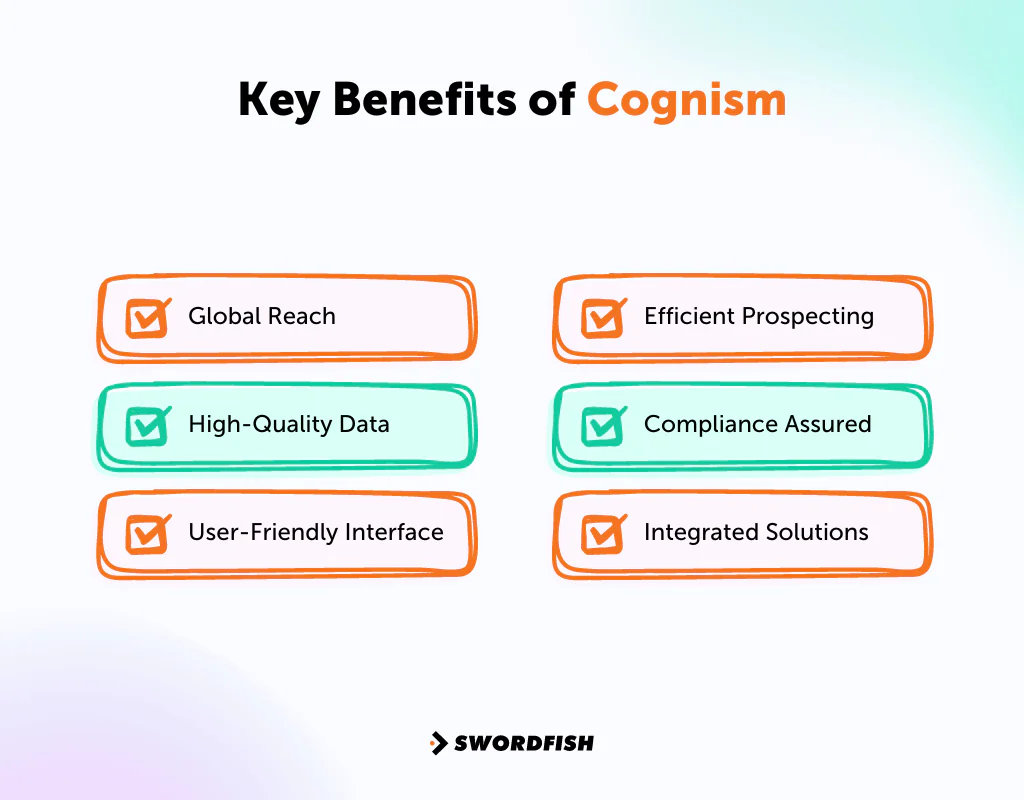 Key Benefits of Cognism