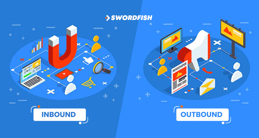 Outbound Vs Inbound Prospecting