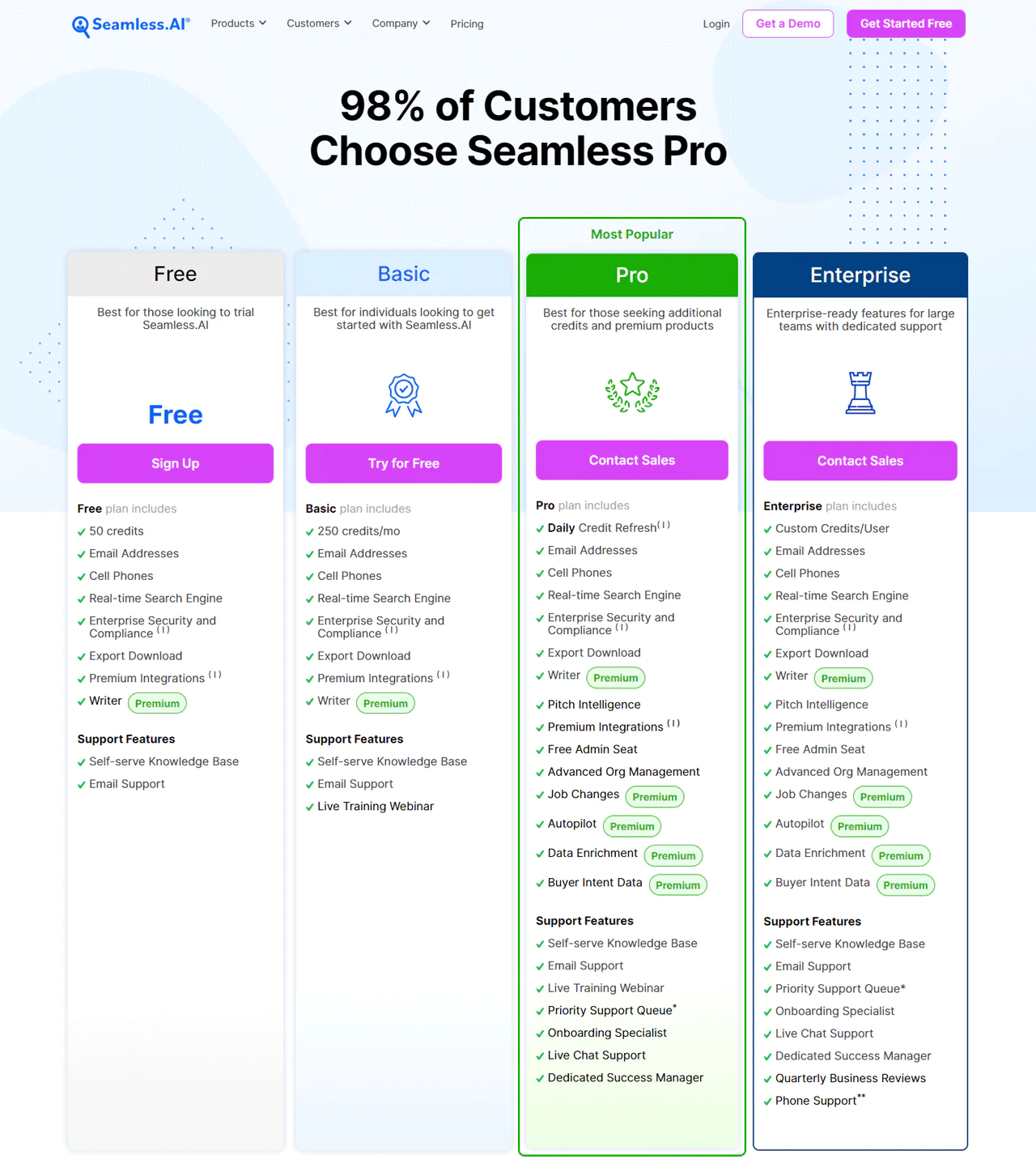 Seamless AI Pricing