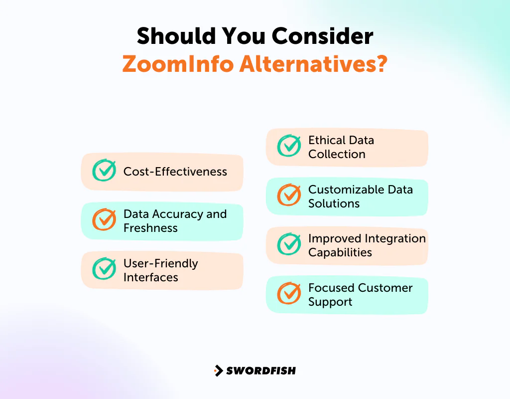 Should You Consider ZoomInfo Alternatives