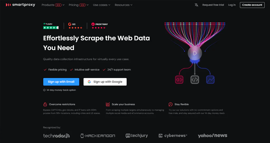 Smartproxy