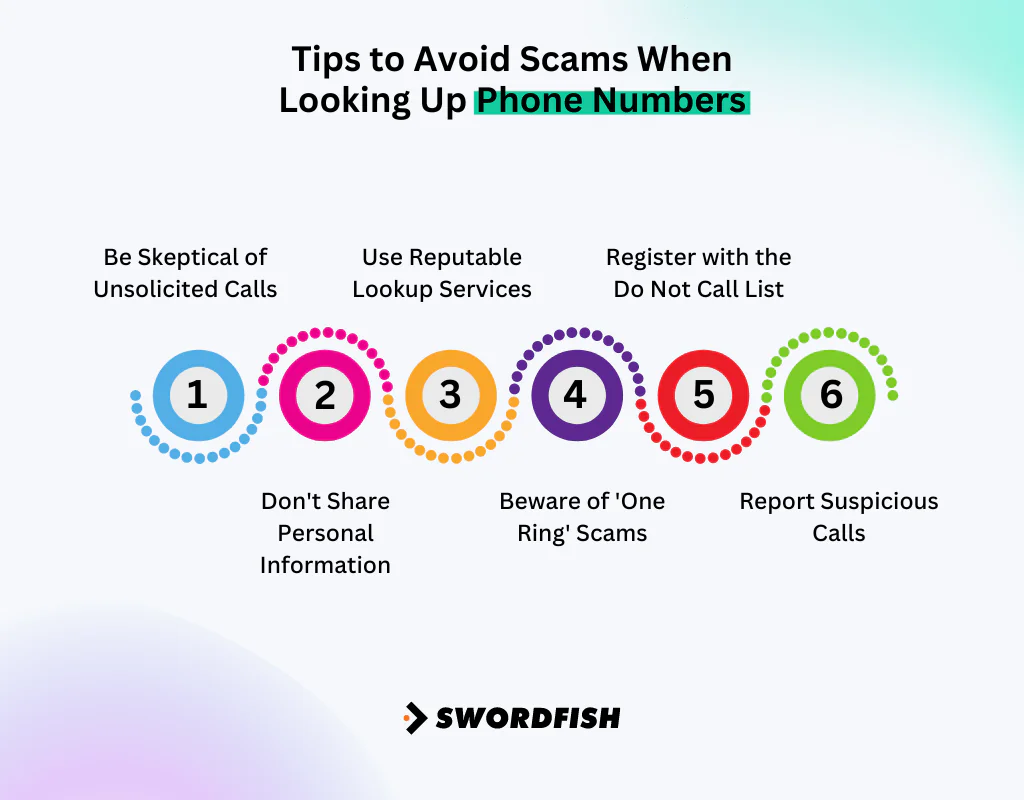 Tips to Avoid Scams When Looking Up Phone Numbers