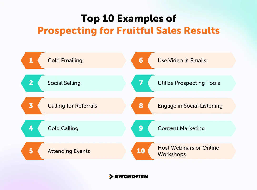 Prospecting for Fruitful Sales Results