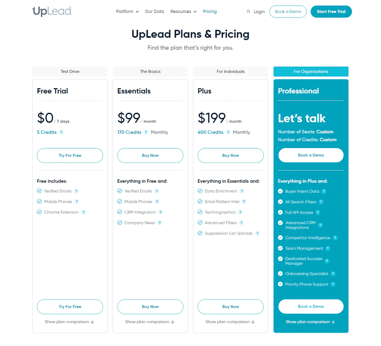 UpLead Pricing