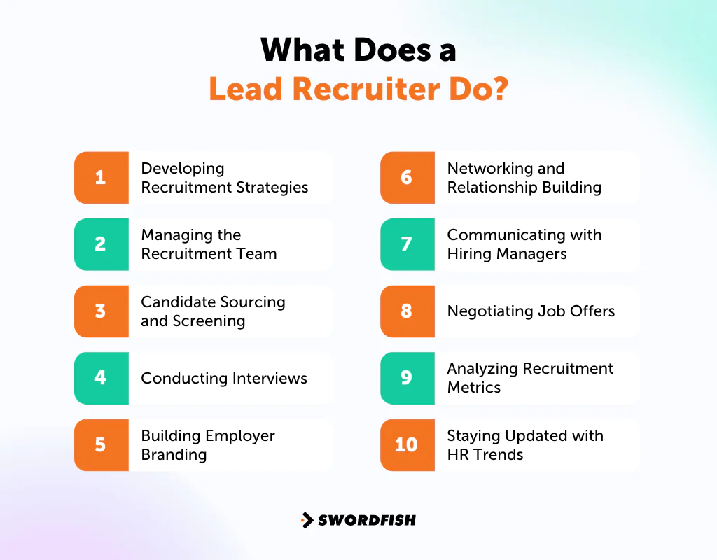What Does a Lead Recruiter Do