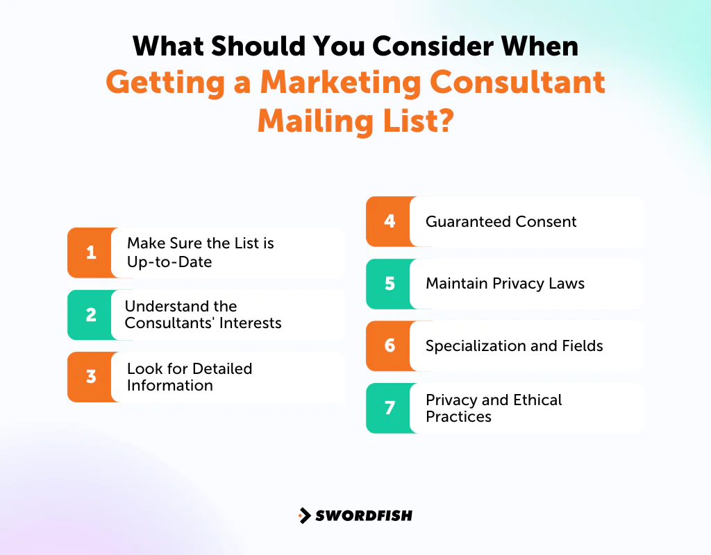 What Should You Consider When Getting a Marketing Consultant Mailing List