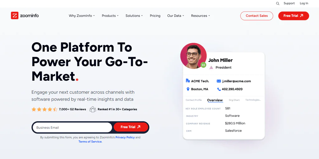 What is ZoomInfo