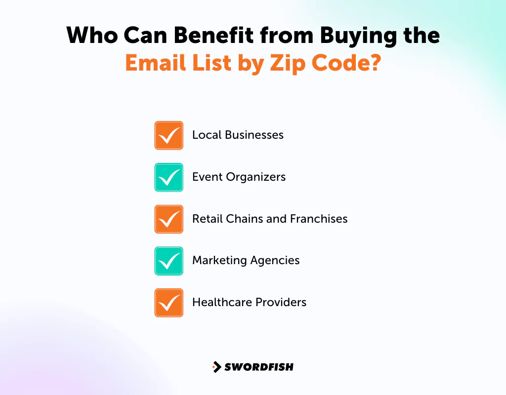 Who Can Benefit from Buying the Email List by Zip Code