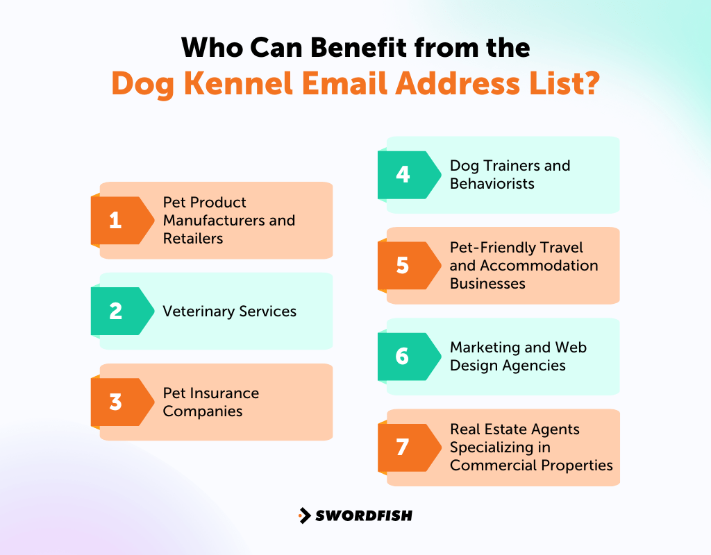 Who Can Benefit from the Dog Kennel Email Address List