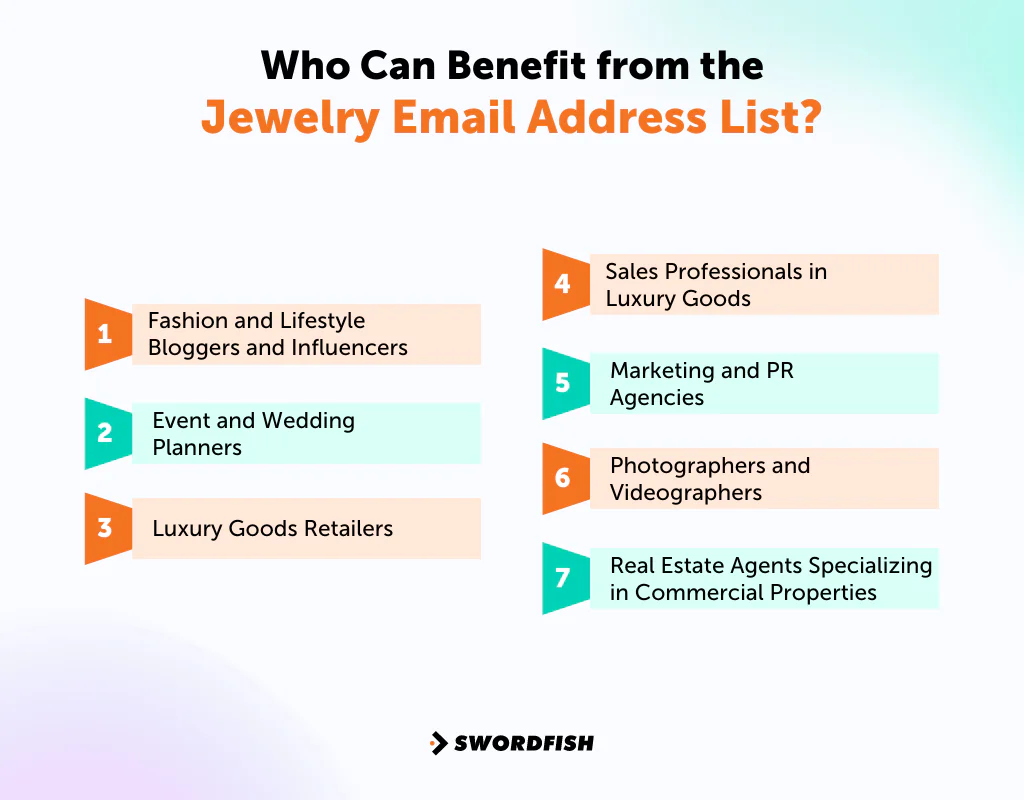 Who Can Benefit from the Jewelry Email Address List