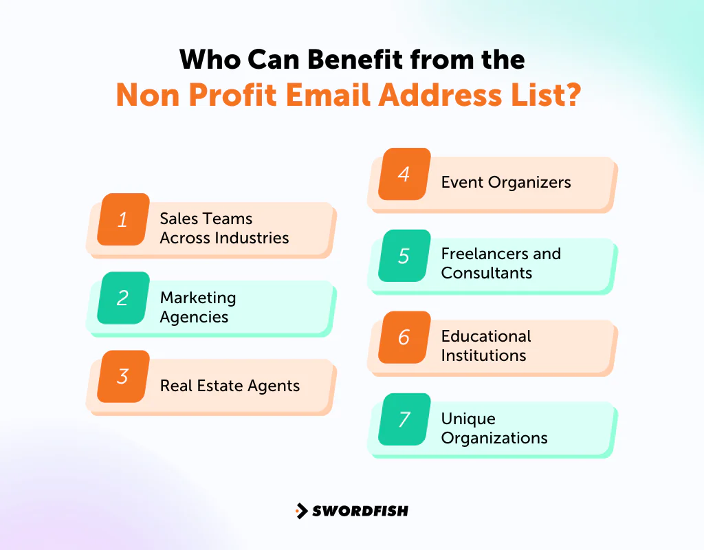Who Can Benefit from the Non Profit Email Address List