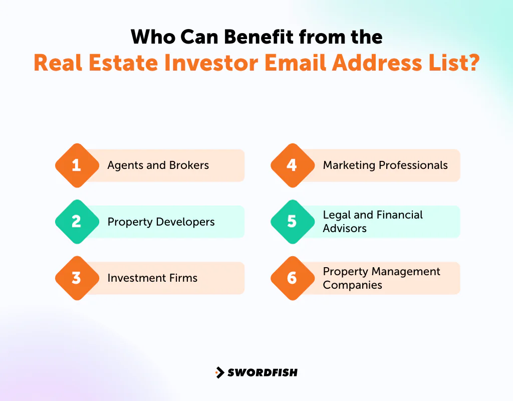 Who Can Benefit from the Real Estate Investor Email Address List